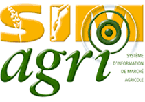 SIMAgri
